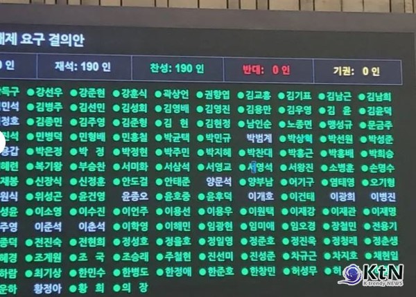 장경태 의원 "국민과 역사는 이 모든 상황을 심판하고 기억할 것"  사진=장경태TV 갈무리, K trendy NEWS DB ⓒ케이 트렌디뉴스 무단전재 및 수집, 재배포금지