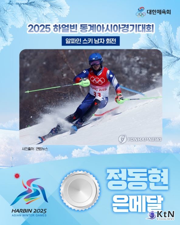 [하얼빈 동계AG] 한국, 금메달 4개 추가… 종합순위 2위 유지 사진=2025 02.10 ksoc_official  정동현은 알파인 스키 남자 회전 경기에서 안정적인 레이스를 펼치며 은메달을 따냈다.  K trendy NEWS DB ⓒ케이 트렌디뉴스 무단전재 및 수집, 재배포금지