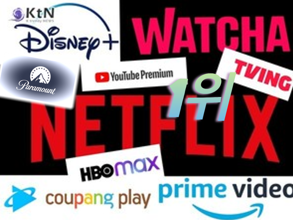 2025년, 글로벌 콘텐츠 시장은 국가별로 각기 다른 전략과 트렌드를 보이며 빠르게 재편되고 있다.  사진=K trendy NEWS DB ⓒ케이 트렌디뉴스 무단전재 및 수집, 재배포금지