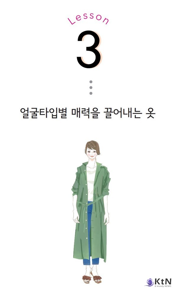 『Face Type 얼굴 타입 진단』이 주목받는 이유는. 사진=Face Type 얼굴 타입 진단,  K trendy NEWS DB ⓒ케이 트렌디뉴스 무단전재 및 수집, 재배포금지