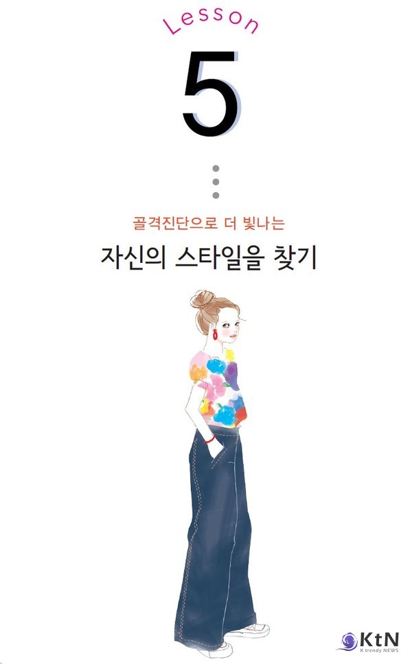 『Face type, 얼굴 타입 진단』에서는, “공식 석상에서 강렬한 인상을 주기 위해서는 얼굴과 조화를 이루는 선명한 스타일링이 중요하다”고 설명한다. 사진=예림출판사(Yelim Publishing),  K trendy NEWS DB ⓒ케이 트렌디뉴스 무단전재 및 수집, 재배포금지