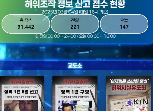 ‘팩트체크 정치’가 변화시키는 정치 트렌드.  사진=민주 파출소 갈무리,  K trendy NEWS DB ⓒ케이 트렌디뉴스 무단전재 및 수집, 재배포금지