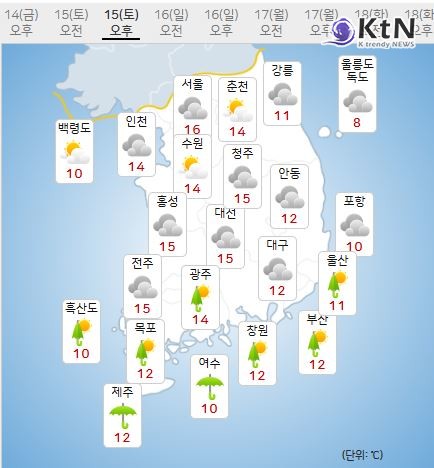 [날씨] 주말 전국 눈비 뒤 강력한 꽃샘추위…"일요일 기온 10도 이상 급강하" 사진=2025 03.14  기상청  K trendy NEWS DB ⓒ케이 트렌디뉴스 무단전재 및 수집, 재배포금지