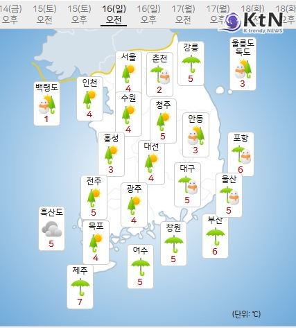 [날씨] 주말 전국 눈비 뒤 강력한 꽃샘추위…"일요일 기온 10도 이상 급강하" 사진=2025 03.14  기상청  K trendy NEWS DB ⓒ케이 트렌디뉴스 무단전재 및 수집, 재배포금지