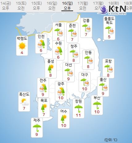 [날씨] 주말 전국 눈비 뒤 강력한 꽃샘추위…"일요일 기온 10도 이상 급강하" 사진=2025 03.14  기상청  K trendy NEWS DB ⓒ케이 트렌디뉴스 무단전재 및 수집, 재배포금지