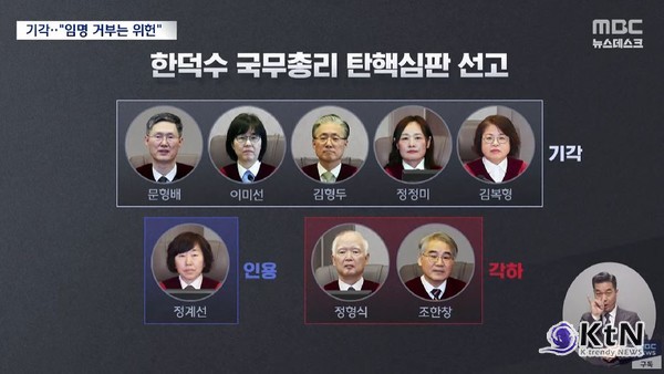 “탄핵 경고음인가, 복귀 신호탄인가”..한덕수 ‘기각’ 여야 반응 극과 극 사진=2025 03.24  MBC 헌법재판소   K trendy NEWS DB ⓒ케이 트렌디뉴스 무단전재 및 수집, 재배포금지