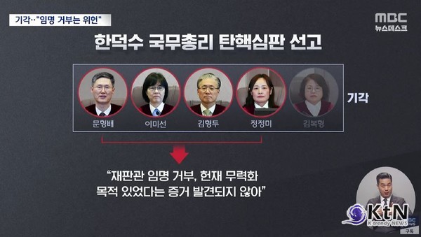 “탄핵 경고음인가, 복귀 신호탄인가”..한덕수 ‘기각’ 여야 반응 극과 극 사진=2025 03.24  MBC 헌법재판소   K trendy NEWS DB ⓒ케이 트렌디뉴스 무단전재 및 수집, 재배포금지