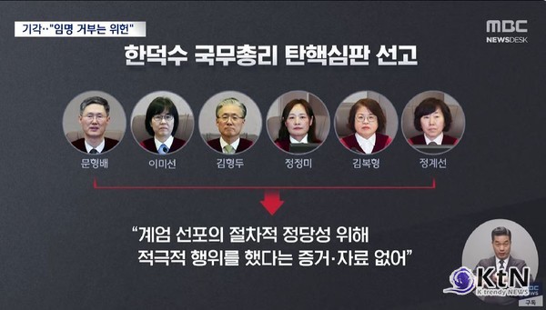 “탄핵 경고음인가, 복귀 신호탄인가”..한덕수 ‘기각’ 여야 반응 극과 극 사진=2025 03.24  MBC 헌법재판소   K trendy NEWS DB ⓒ케이 트렌디뉴스 무단전재 및 수집, 재배포금지