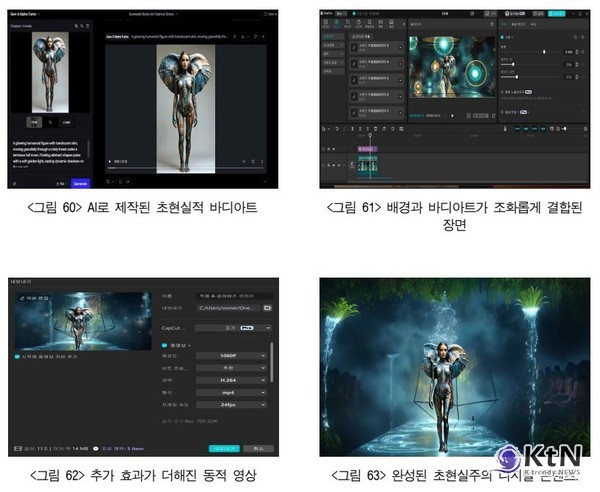 사진=임우경교수 「생성형 AI를 활용한 초현실주의 바디아트 콘텐츠 작품 연구」, K trendy NEWS DB ⓒ케이 트렌디뉴스 무단전재 및 수집, 재배포금지