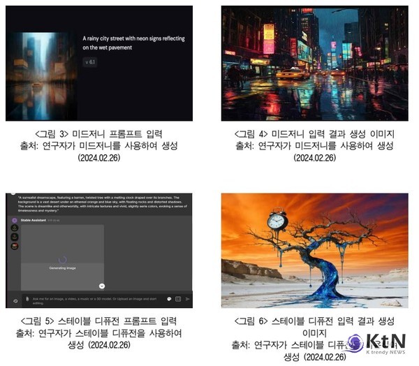 사진=임우경교수 「생성형 AI를 활용한 초현실주의 바디아트 콘텐츠 작품 연구」, K trendy NEWS DB ⓒ케이 트렌디뉴스 무단전재 및 수집, 재배포금지