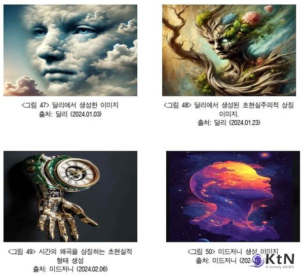 사진=임우경교수 「생성형 AI를 활용한 초현실주의 바디아트 콘텐츠 작품 연구」, K trendy NEWS DB ⓒ케이 트렌디뉴스 무단전재 및 수집, 재배포금지