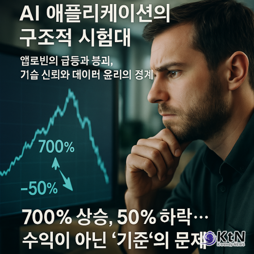 앱로빈의 급등과 붕괴, 기술 신뢰와 데이터 윤리의 경계. 사진=K trendy NEWS DB ⓒ케이 트렌디뉴스 무단전재 및 수집, 재배포금지