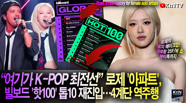 “로제 '아파트' 장난 아니네!” 美빌보드 '핫100' 톱10 재진입…4계단 역주행  사진=2025 04.01 로제 인스타그램 갈무리  K trendy NEWS DB ⓒ케이 트렌디뉴스 무단전재 및 수집, 재배포금지
