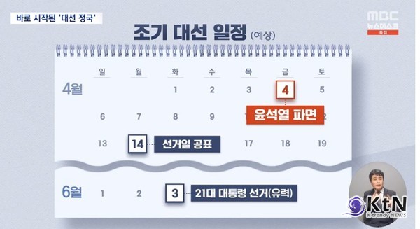 '대선 정국' 60일 레이스 돌입…이재명 사퇴·홍준표 출마 임박  사진=2025 04.04  MBC 영상 갈무리 K trendy NEWS DB ⓒ케이 트렌디뉴스 무단전재 및 수집, 재배포금지