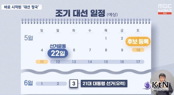 '대선 정국' 60일 레이스 돌입…이재명 사퇴·홍준표 출마 임박  사진=2025 04.04  MBC 영상 갈무리 K trendy NEWS DB ⓒ케이 트렌디뉴스 무단전재 및 수집, 재배포금지