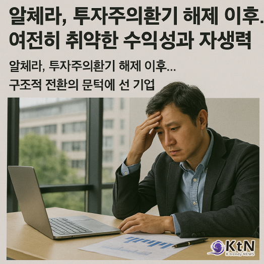 투자주의환기 해제, 회계 리스크의 일시적 봉합. 사진=K trendy NEWS DB ⓒ케이 트렌디뉴스 무단전재 및 수집, 재배포금지