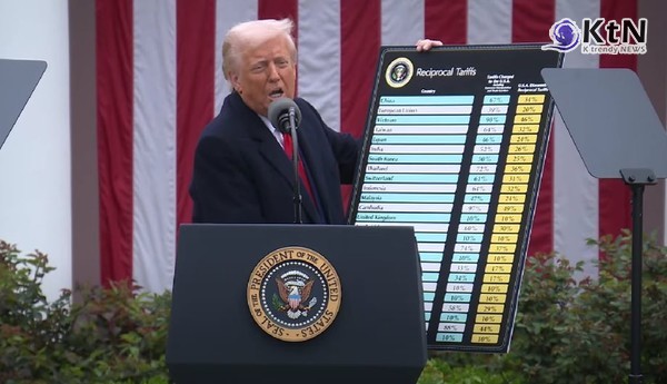 [속보] 미국, 한국에 25% 상호관세 발효…트럼프발 무역 충격 본격화 사진=2025 04.09  The White House 유튜브 갈무리  K trendy NEWS DB ⓒ케이 트렌디뉴스 무단전재 및 수집, 재배포금지