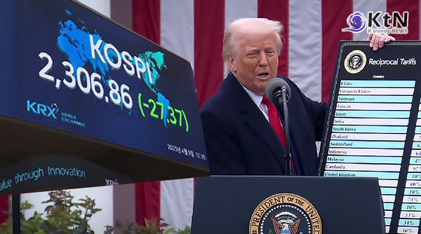 코스피 2,300선 붕괴…美 상호관세 발효가 만든 1년 5개월 만의 최저점 사진=2025 04.09  K trendy NEWS DB ⓒ케이 트렌디뉴스 무단전재 및 수집, 재배포금지