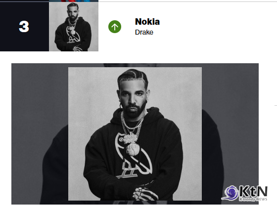 사진=빌보드 갈무리, K trendy NEWS DB ⓒ케이 트렌디뉴스 무단전재 및 수집, 재배포금지