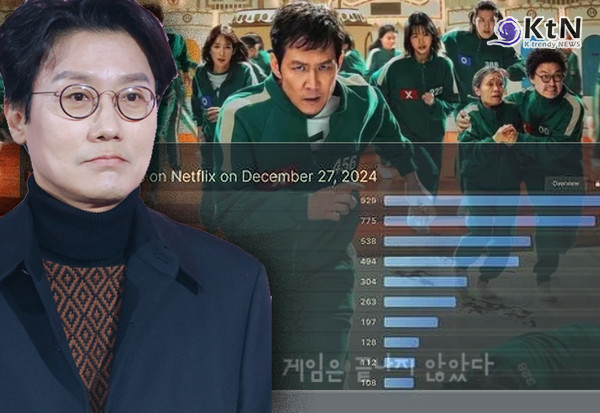 오징어게임2, 혹평 속 시즌3 기대… 황동혁 감독 더 잔인하고 뛰어날 것사진=2024 12.28  넷플릭스갈무리/ 편집  K trendy NEWS DB ⓒ케이 트렌디뉴스 무단전재 및 수집, 재배포금지