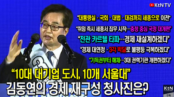 김동연 “당선 즉시 세종에서 일하겠다…대통령실·국회·대법·대검까지 이전” 사진=2025 04.19 델리민주 유튜브 영상 갈무리    K trendy NEWS DB ⓒ케이 트렌디뉴스 무단전재 및 수집, 재배포금지