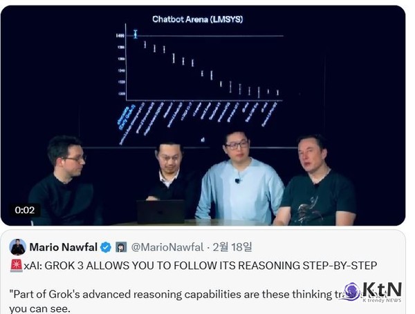 사진=Elon Musk X 갈무리, K trendy NEWS DB ⓒ케이 트렌디뉴스 무단전재 및 수집, 재배포금지
