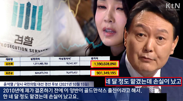  '윤석열 대선 발언 ‘허위’ 사실 공표’ 수사 재개...장모·김건희 발언도 수사 대상 사진=2025 04.25  K trendy NEWS DB ⓒ케이 트렌디뉴스 무단전재 및 수집, 재배포금지