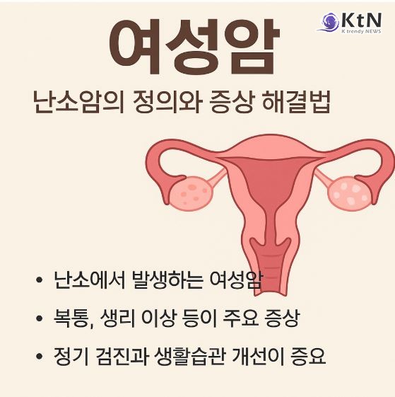 박성광 아내 이솔이가 앓은 여성암, 무엇인가… 정의·증상·예방법 간단 정리   사진=2025 05.16   K trendy NEWS DB ⓒ케이 트렌디뉴스 무단전재 및 수집, 재배포금지