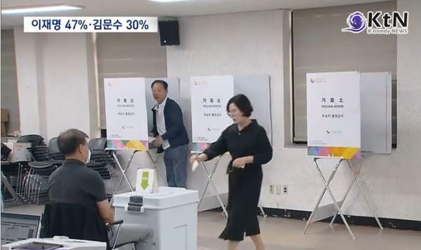 이재명 47% 단독 선두… 김문수 단일화 효과 미미, 이준석은 7% 유지  대선 여론조사 발표… 이재명 독주, 보수 후보 결집 미진   사진=2025 05.16 MBC 영상 갈무리  K trendy NEWS DB ⓒ케이 트렌디뉴스 무단전재 및 수집, 재배포금지