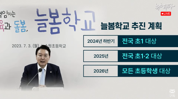 “늘봄교실에 리박스쿨 강사 투입·댓글 조작은 사이버 내란" 박찬대, 김문수에 정면 비판  사진=2025 06.02   뉴스타파 K trendy NEWS DB ⓒ케이 트렌디뉴스 무단전재 및 수집, 재배포금지