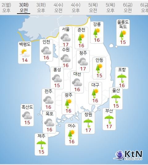“투표길 하늘 맑음”… 대선일 전국 날씨, 지역별 우산 여부 확인   21대 대통령 선거 본투표 선거일인 6월 3일   사진=2025 06.02 기상청 K trendy NEWS DB ⓒ케이 트렌디뉴스 무단전재 및 수집, 재배포금지