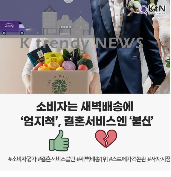 [소비 트렌드] 소비자는 새벽배송에 ‘엄지척’, 결혼서비스엔 ‘불신’  사진=2025 06.10 K trendy NEWS DB ⓒ케이 트렌디뉴스 무단전재 및 수집, 재배포금지