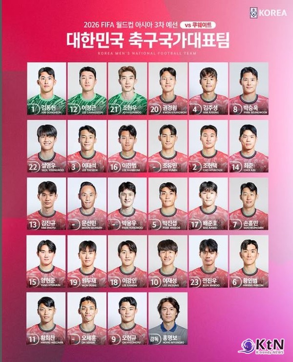 벤치의 손흥민, 그라운드엔 배준호·오현규…쿠웨이트전 충격 선발 공개 사진=2025 06.10  축구대표팀 인스타그램 갈무리 K trendy NEWS DB ⓒ케이 트렌디뉴스 무단전재 및 수집, 재배포금지