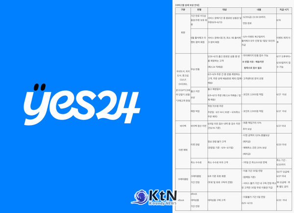  “티켓 금액 120% 환불”…예스24, 해킹 사태 사과 및 전방위 보상 발표  사진=2025 06.16 예스24 홈페이지   K trendy NEWS DB ⓒ케이 트렌디뉴스 무단전재 및 수집, 재배포금지