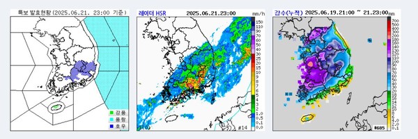  남부 최고 100mm 물폭탄…휴일 장마 잠시 멈추고 전국 다시 더위전남·경남 시간당 50mm 장대비…서울 29도, 청주 30도, 다시 찌는 날씨 예고  사진=2025 06.21  기상청 속보  K trendy NEWS DB ⓒ케이 트렌디뉴스 무단전재 및 수집, 재배포금지