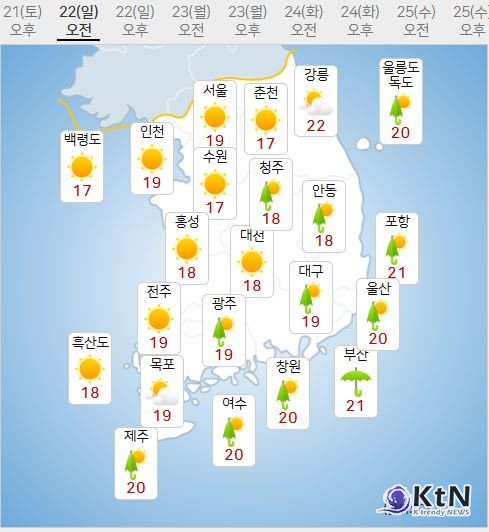  남부 최고 100mm 물폭탄…휴일 장마 잠시 멈추고 전국 다시 더위전남·경남 시간당 50mm 장대비…서울 29도, 청주 30도, 다시 찌는 날씨 예고  사진=2025 06.21  기상청 속보  K trendy NEWS DB ⓒ케이 트렌디뉴스 무단전재 및 수집, 재배포금지