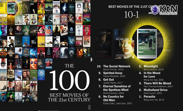 K- 무비 격변 헤쳐나간 영화 조사해 보니 '기생충'...NYT 선정 1위  사진=2025 06.27   The New York Times 인스타그램 갈무리/ 편집 K trendy NEWS DB ⓒ케이 트렌디뉴스 무단전재 및 수집, 재배포금지