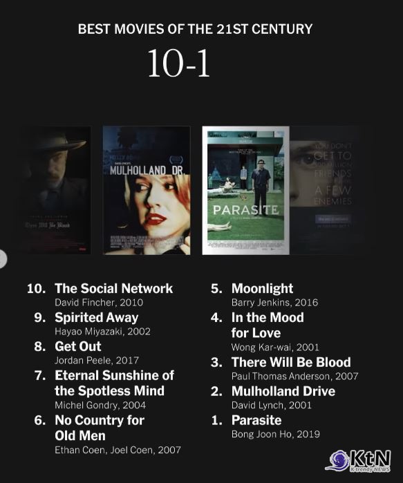 K- 무비 격변 헤쳐나간 영화 조사해 보니 '기생충'...NYT 선정 1위  사진=2025 06.27   The New York Times 인스타그램 갈무리/ 편집 K trendy NEWS DB ⓒ케이 트렌디뉴스 무단전재 및 수집, 재배포금지