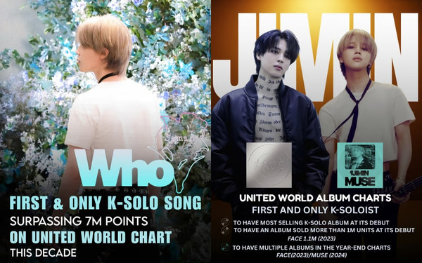 방탄소년단 지민, 세계가 사랑한 ‘Who’… K팝 솔로곡 최초로 49주 글로벌 차트인  사진=2025 07.01 아미 엑스 갈무리 K trendy NEWS DB ⓒ케이 트렌디뉴스 무단전재 및 수집, 재배포금지