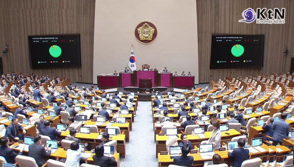[정치 Now] '31.8조' 추경, 국회 통과… 소비쿠폰, 7월 중 지급  사진=2025 07.04 국회 영상 갈무리/ 편집  K trendy NEWS DB ⓒ케이 트렌디뉴스 무단전재 및 수집, 재배포금지