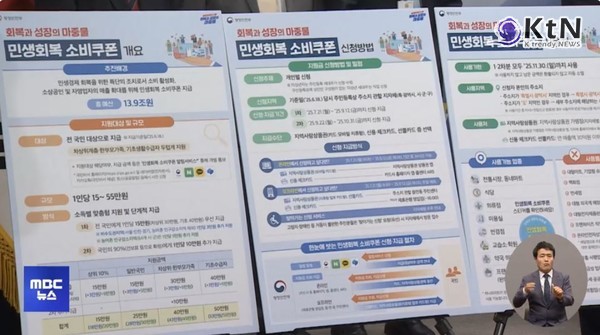 1인당 최대 55만원 민생회복 소비쿠폰, 21일부터...신청 방법은?  사진=2025 07.05  mbc 영상 갈무리 K trendy NEWS DB ⓒ케이 트렌디뉴스 무단전재 및 수집, 재배포금지