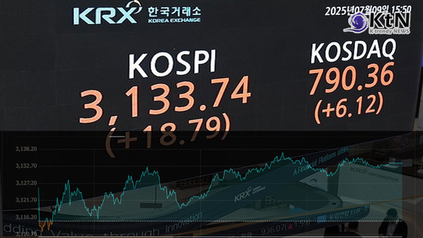코스피, 3,133.74로 마감하며 연고점 경신…3년 10개월 만에 최고치  사진=2025 07.09  K trendy NEWS DB ⓒ케이 트렌디뉴스 무단전재 및 수집, 재배포금지