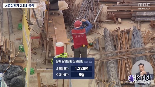 올해 온열질환자가 급격히 늘며 누적 1,228명, 사망자 8명을 기록했다.질병관리청은 “2011년 이후 가장 빠른 속도”라고 밝혔고, 특히 작업장·논밭·길가 등 야외에서 다수 발생했다.  사진=2025 07.11 MBC 영상 갈무리  K trendy NEWS DB ⓒ케이 트렌디뉴스 무단전재 및 수집, 재배포금지