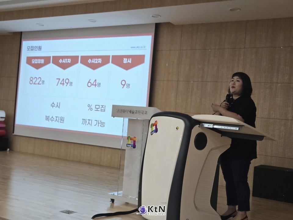 김포대학교 뷰티아트과 최묘선교수/사진=K trendy NEWS DB ⓒ케이 트렌디뉴스 무단전재 및 수집, 재배포금지