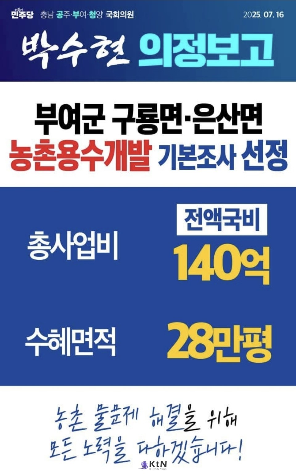 박수현 의원, ‘다목적농촌용수개발’ 국비 140억 확보… 물관리 패러다임 전환 이끈다/사진=박수현 국회의원 Facebook, K trendy NEWS DB ⓒ케이 트렌디뉴스 무단전재 및 수집, 재배포금지