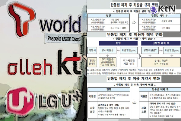 요금할인도 받고 추가지원금도? 단통법 폐지로 소비자 혜택 두 배  사진=2025 07.17  과학기술정보통신부 / 편집 K trendy NEWS DB ⓒ케이 트렌디뉴스 무단전재 및 수집, 재배포금지