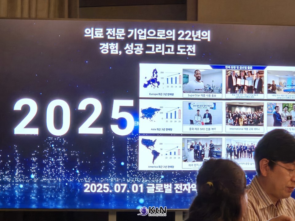 리메드 Cleo 2025 국제심포지엄 개최, 의료미용의 새 패러다임 열어 /사진=K trendy NEWS DB ⓒ케이 트렌디뉴스 무단전재 및 수집, 재배포금지
