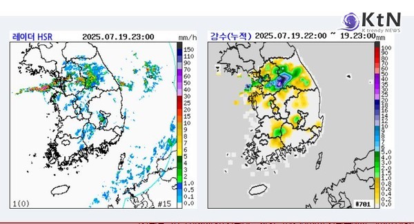 [오늘 날씨] 초복 일요일, 낮 최고 41도…수도권엔 새벽 폭우까지  사진=2025 07.19 K trendy NEWS DB ⓒ케이 트렌디뉴스 무단전재 및 수집, 재배포금지