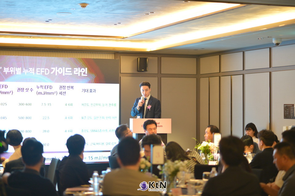  Cleo V1의 사용자가 단기 효과보다는 ‘사용하는 나를 좋아하게 되는’ 감정을 언급하는 것은 바로 이러한 전환의 징후다. /사진=K trendy NEWS DB ⓒ케이 트렌디뉴스 무단전재 및 수집, 재배포금지