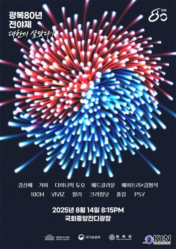 광복절, 비 그치면 '체감 35도' 폭염…전국 곳곳 가볼 만한 곳은  ㅊ사진=2025 08.14  광복 80주년 맞아 전야제 열린다… 8월 14일 국회의사당 잔디마당서 개최  K trendy NEWS DB ⓒ케이 트렌디뉴스 무단전재 및 수집, 재배포금지